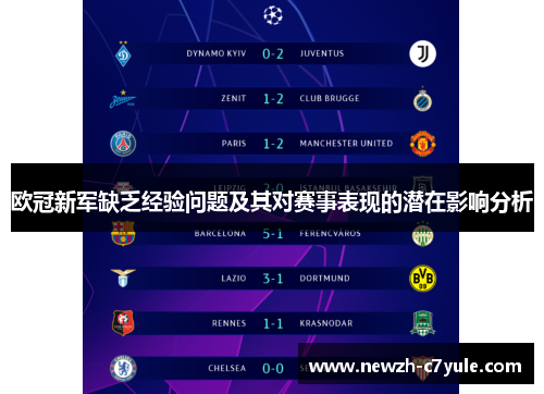 欧冠新军缺乏经验问题及其对赛事表现的潜在影响分析