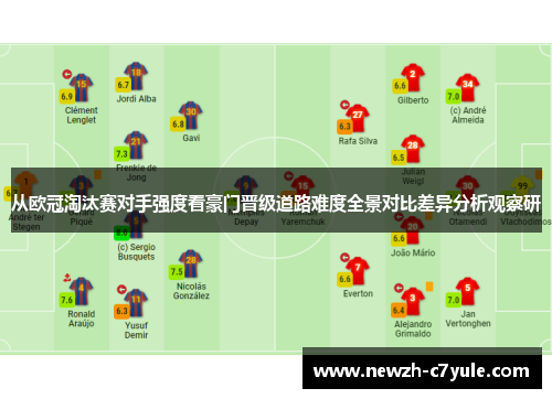 从欧冠淘汰赛对手强度看豪门晋级道路难度全景对比差异分析观察研