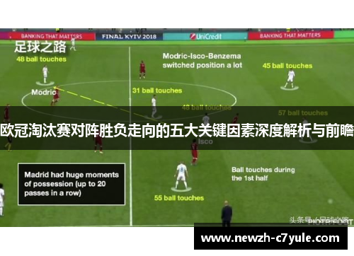 欧冠淘汰赛对阵胜负走向的五大关键因素深度解析与前瞻